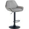 Barhocker Braga Samt (Farbe dunkelgrau, Gestell Farbe chrom)