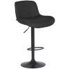 Barhocker Solon Schwarz (Farbe dunkelgrau, Grundmaterial Samt)
