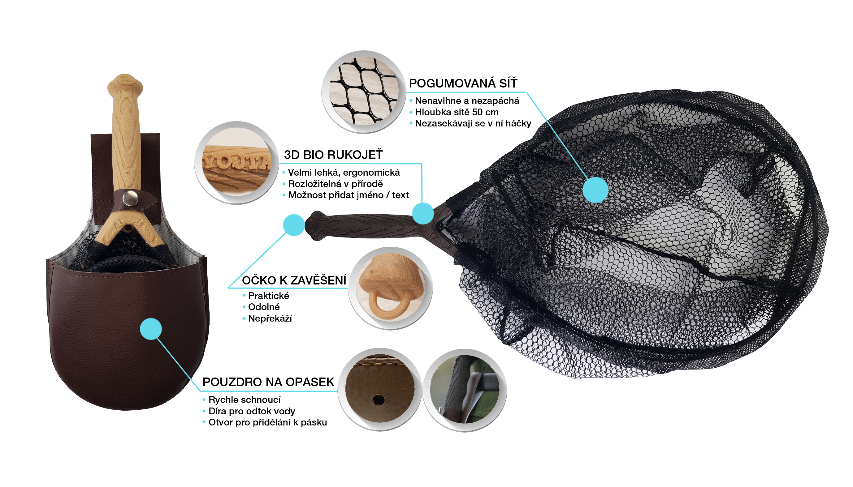 Popis skládacího podběráku