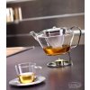 VYŘAZENO Trendglas Jena Čajová konvice SOLO s nerezovým sítkem 1,5 l