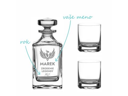 whisky set fenix