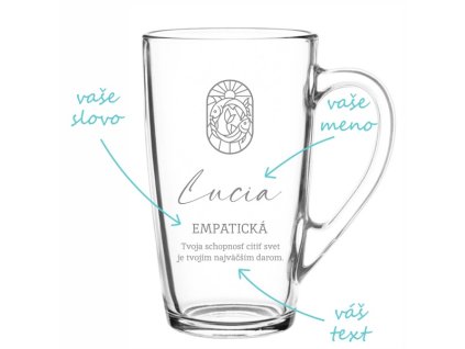 piskovany hrnek znameni ryb