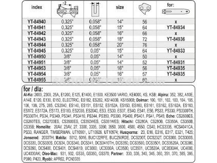 YT 84954