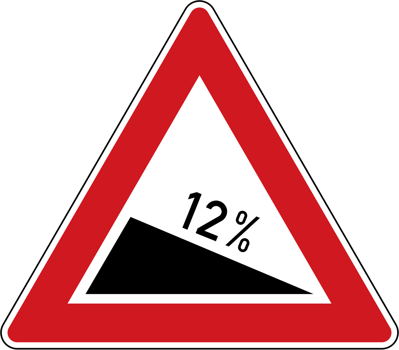 A 5a Небезпечний спуск