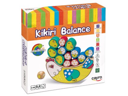 16653 cayro 867 kikiri balance