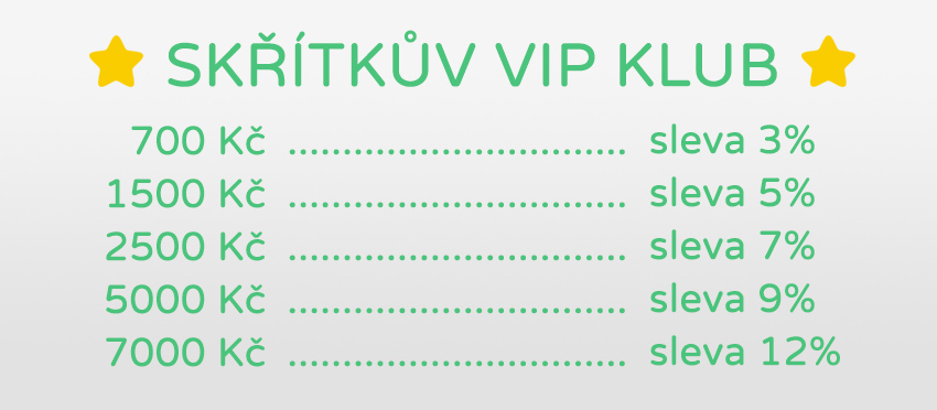 Skřítkův VIP Klub - věrnostní program na hračky!
