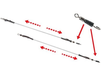 93737 zfish chranic prutu rod protector