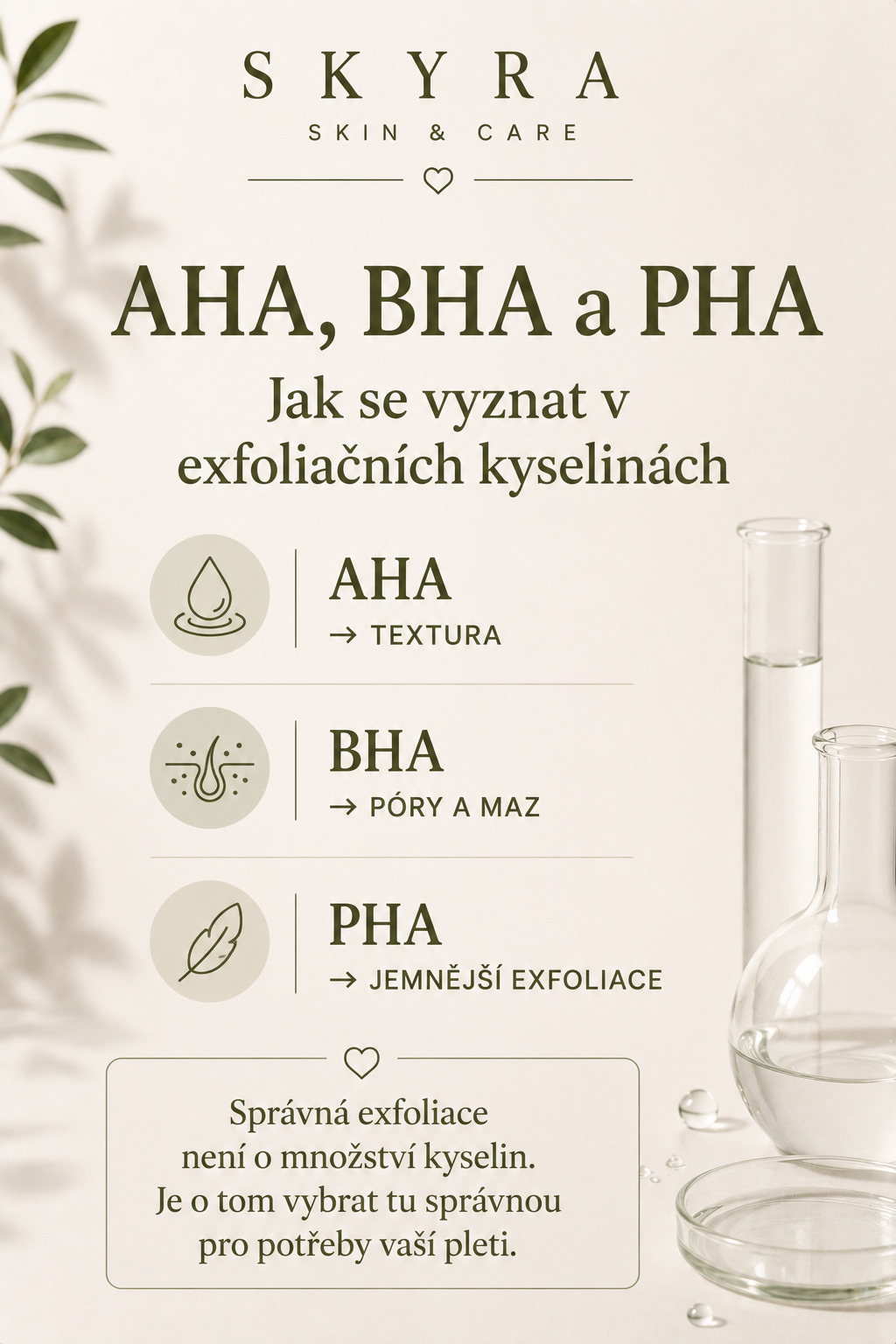 AHA, BHA a PHA: jak se vyznat v exfoliačních kyselinách