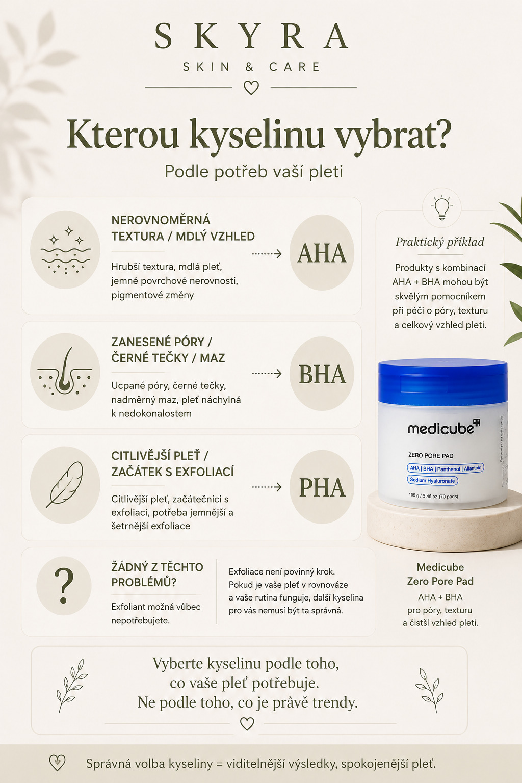 Kterou exfoliační kyselinu vybrat podle potřeb pleti – AHA BHA PHA