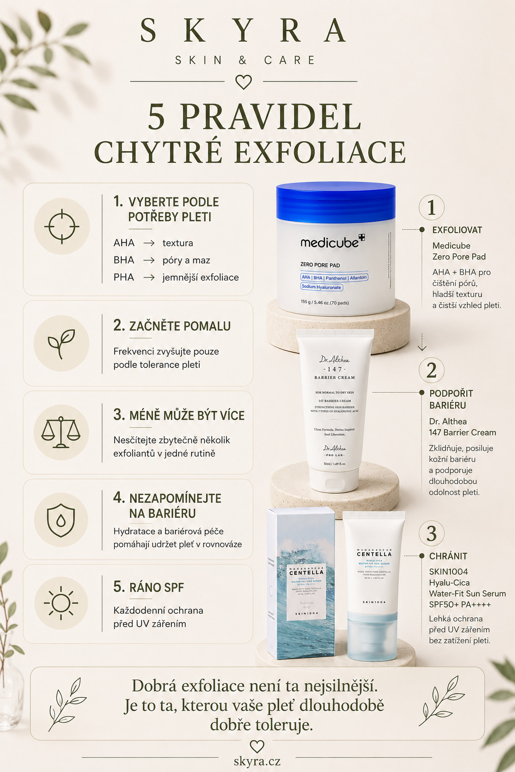 5 pravidel chytré exfoliace – AHA BHA PHA – SKYRA