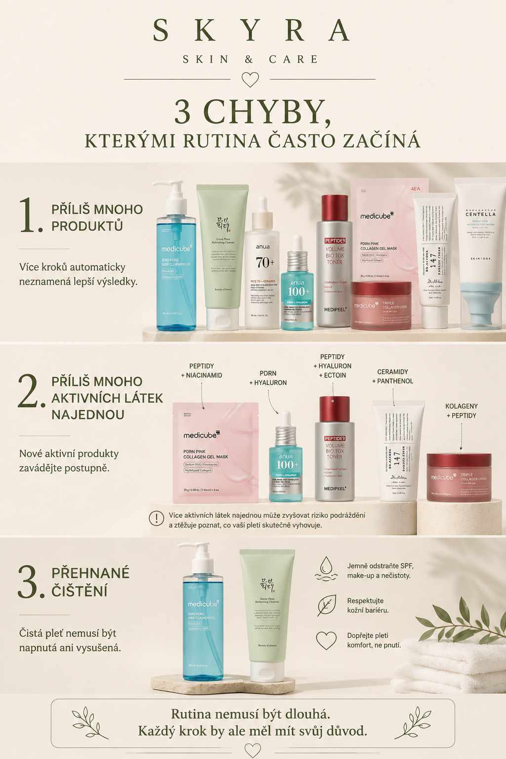 Příliš mnoho produktů, aktivních látek a přehnané čištění – SKYRA