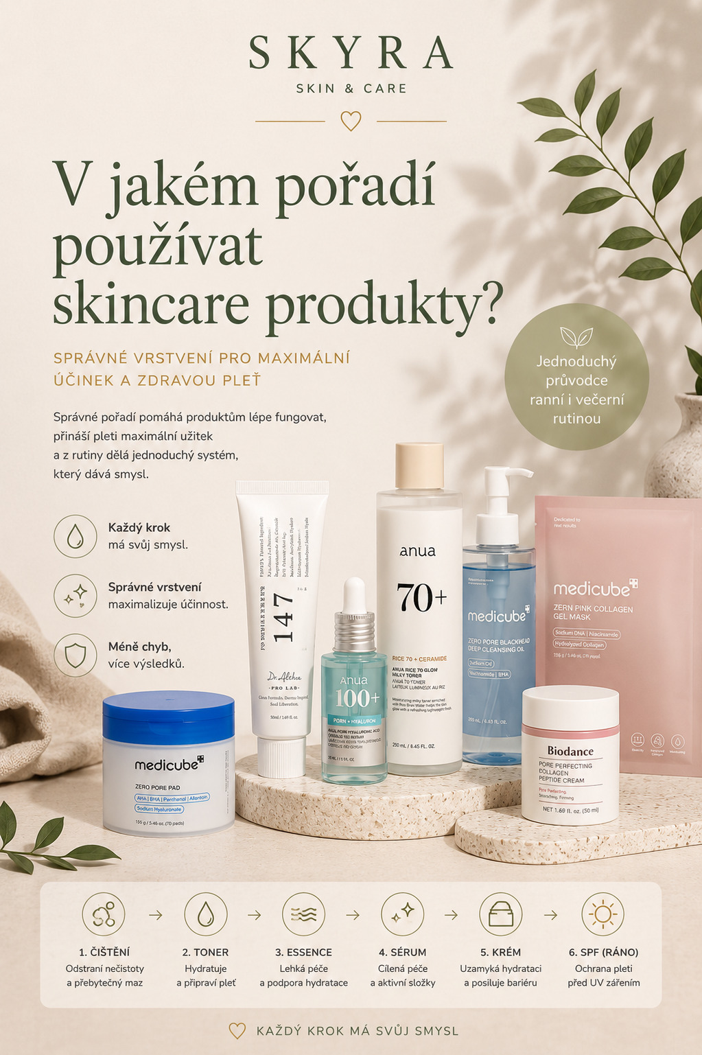 V jakém pořadí používat skincare produkty