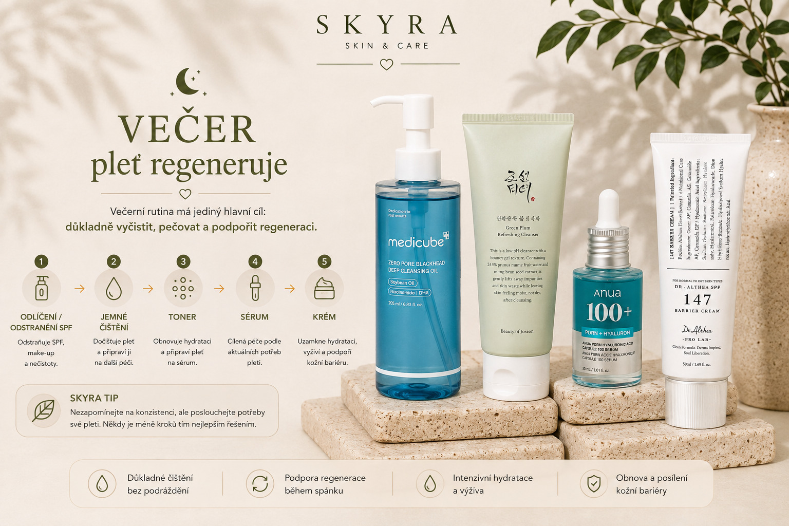 Večerní skincare rutina – odličování čištění sérum krém