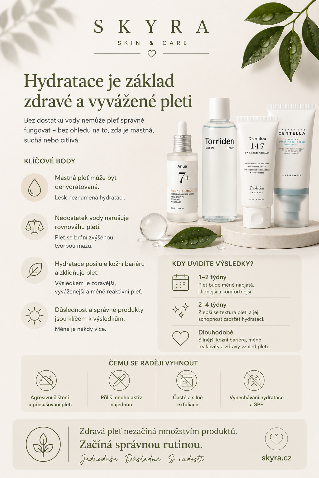 Hydratace je základ zdravé a vyvážené pleti – SKYRA
