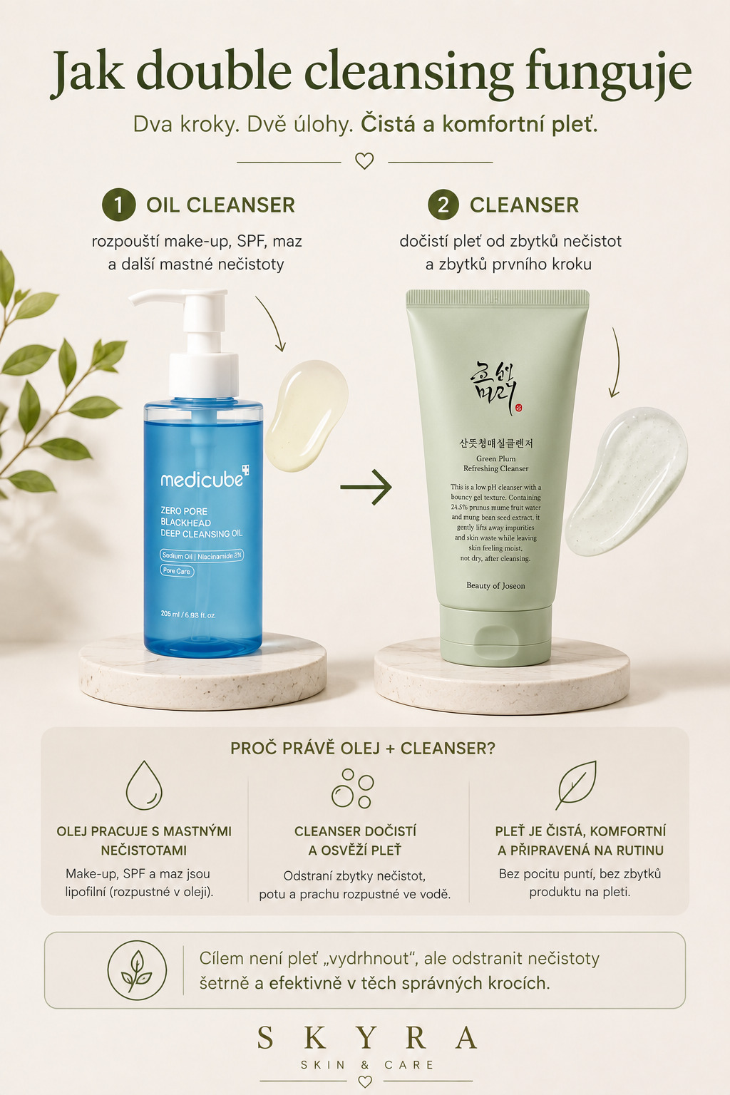 Jak double cleansing funguje – oil cleanser a cleanser