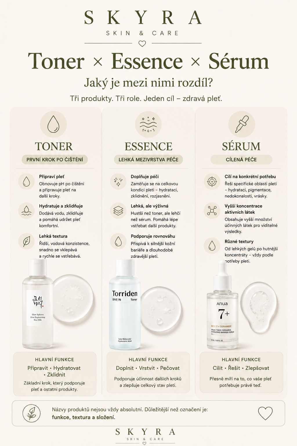 Toner versus essence versus sérum – hlavní rozdíly