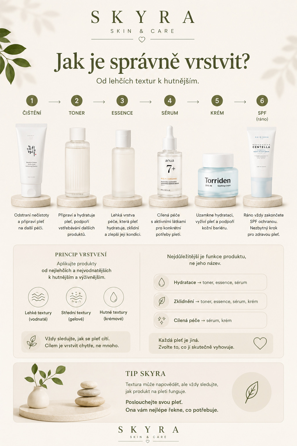 Jak správně vrstvit toner essence sérum krém a SPF
