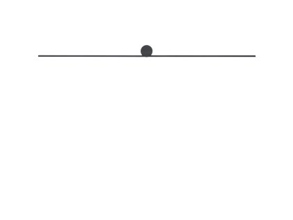 Nástenné svietidlo SPIN LED L 10371