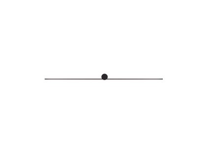 Nástenné svietidlo PIN LED L 8130