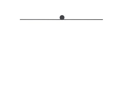 Nástenné svietidlo SPIN LED M 10370