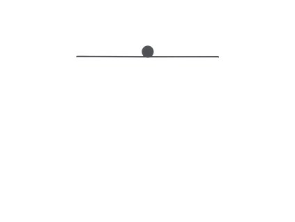 Nástenné svietidlo SPIN LED S 10368