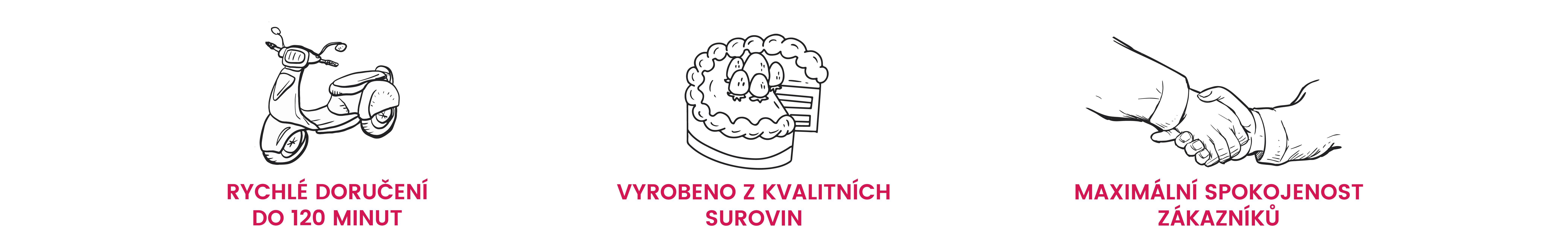 Konkurenční výhody