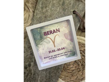 BERAN