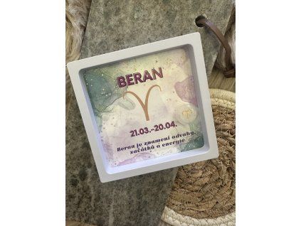 BERAN