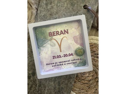 BERAN