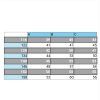 softshellové bundy pro školáky