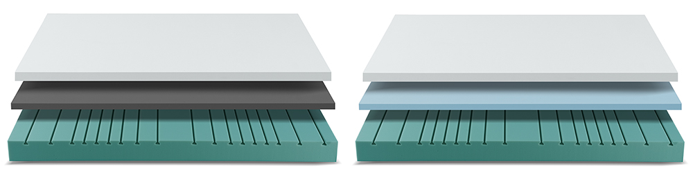 Řez jádrem matrace CheNotte Format Deluxe