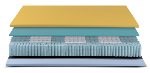 Řez jádrem matrace CheNotte Triathlon