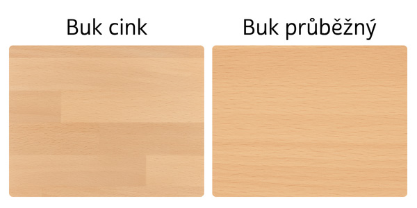 rozdil-buk-cink-buk-prubezny