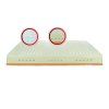 Matrace Benessere
