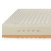 Matrace Benessere