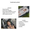 Stabilizační polštář do autosedačky, kočárku a cyklosedačky Sleepee (2)