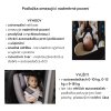 Podložka do autosadačky omezující nadměrné pocení