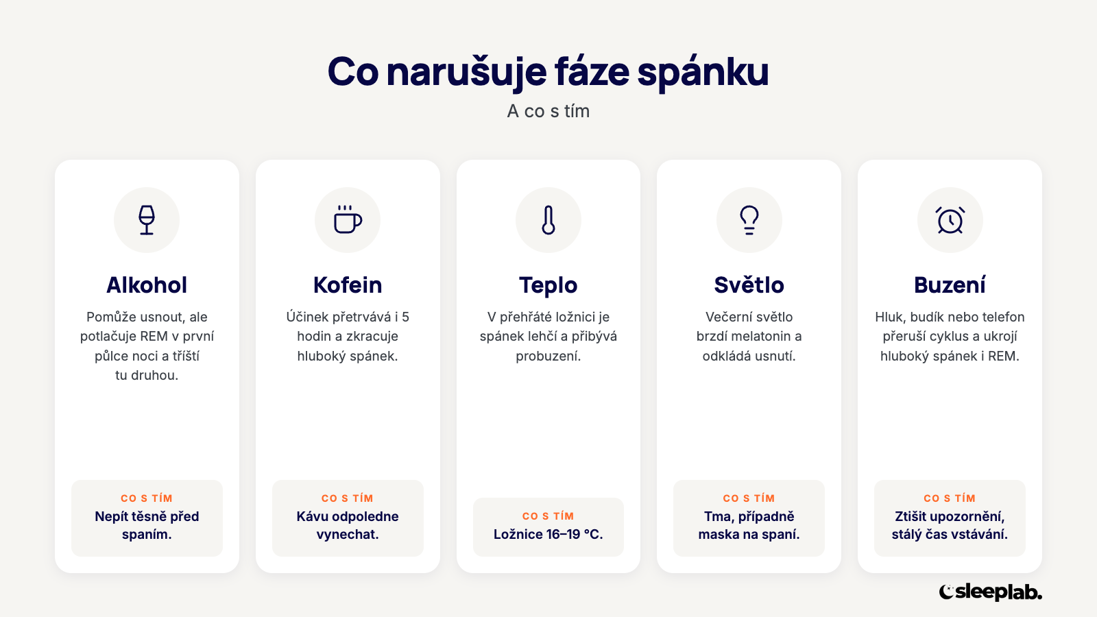 Co narušuje fáze spánku: alkohol, kofein, teplo, světlo a buzení a jak jim předejít