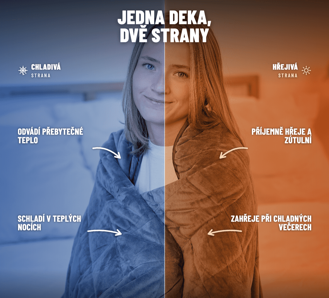 Oboustranné provedení deky – hřejivá a chladivá strana