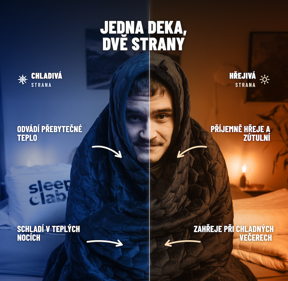 Oboustranné provedení deky – hřejivá a chladivá strana