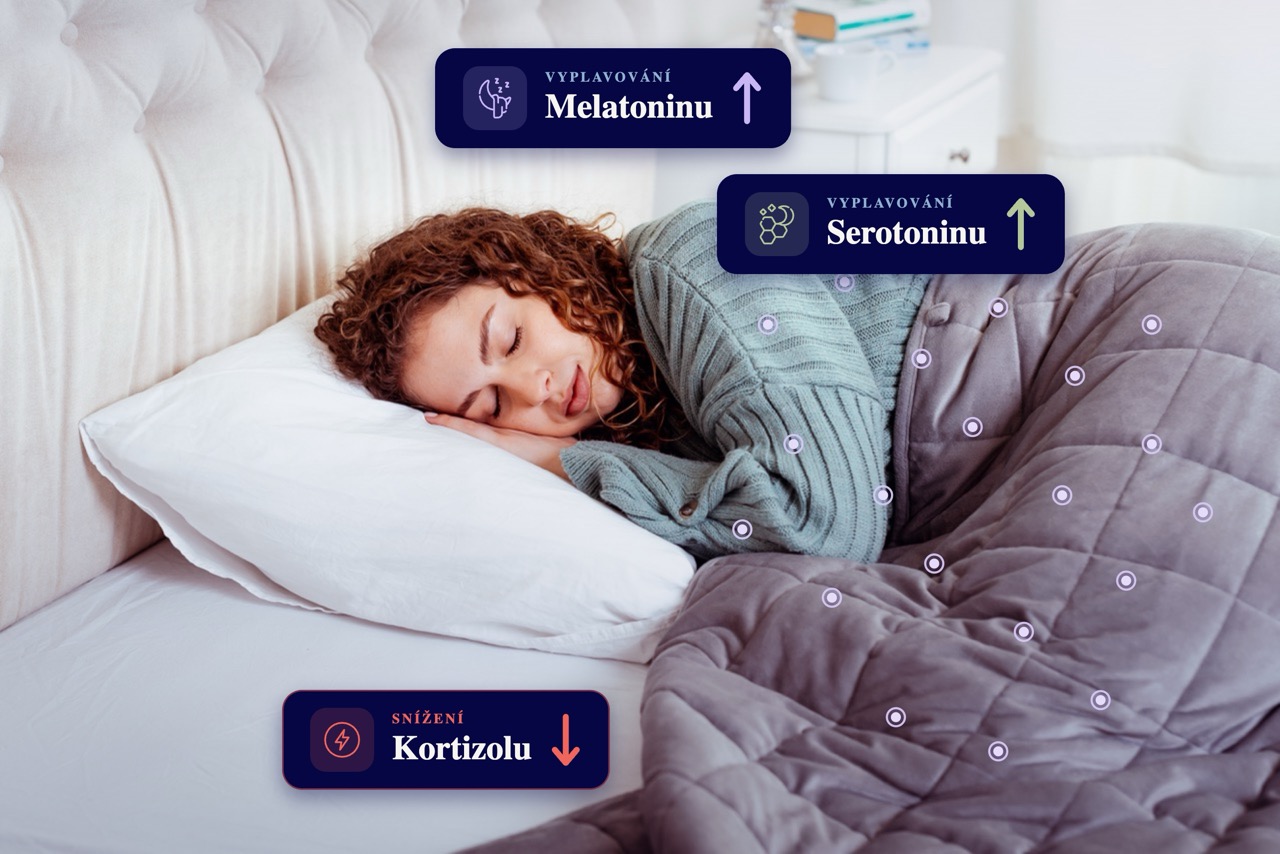 Hormonální efekt zátěžové deky, rychlejší usínání a klidný spánek bez převalování