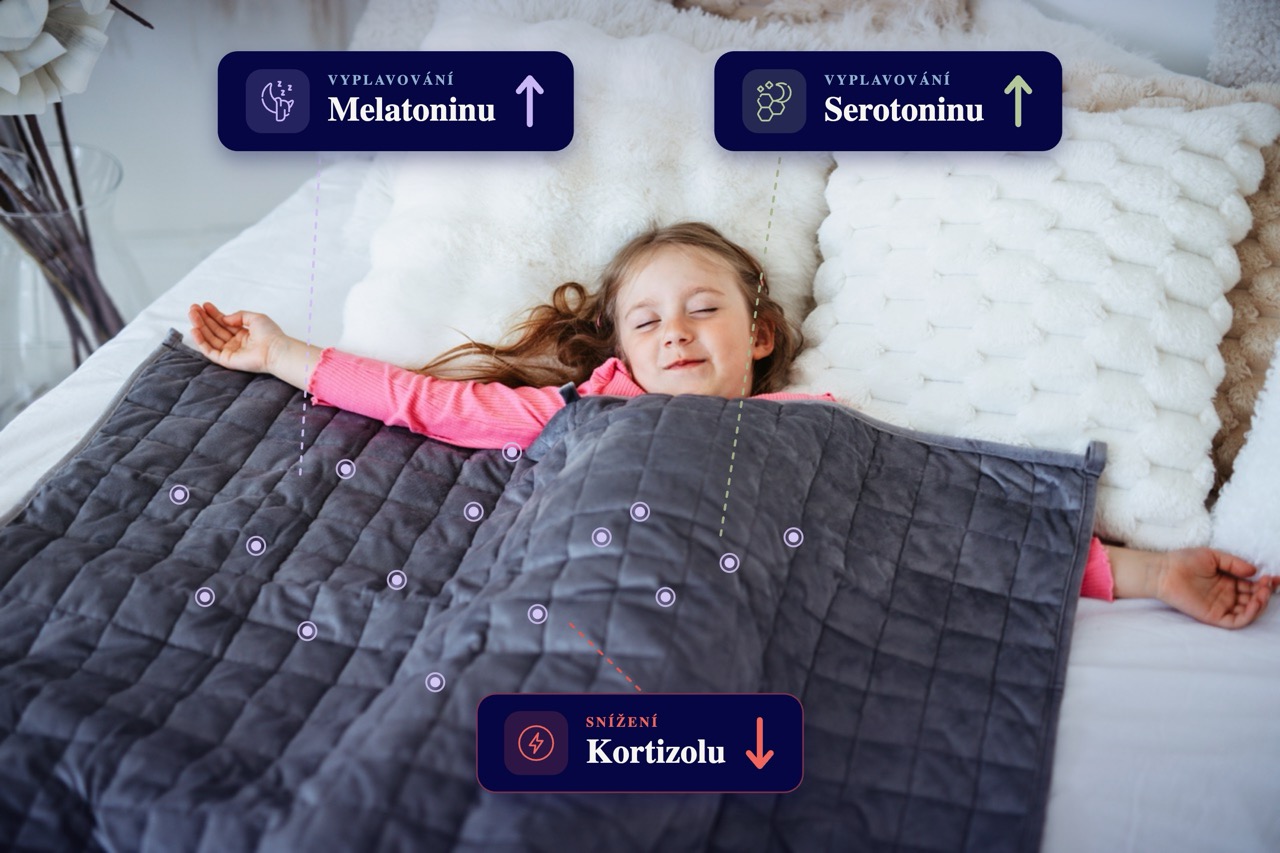 Hormonální efekt zátěžové deky – rychlejší usínání a klidný spánek bez převalování