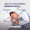 sleeplab ctverec3