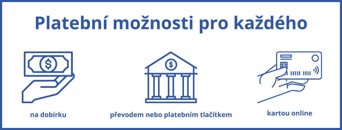 Platební možnosti