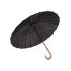48647 2 elegantni a robustni destnik pro suche prochazky