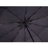 48689 9 elegantni a prakticky destnik pro destive dny