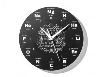 eng pl Wall clock CHEMISTRY 2759 5
