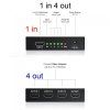 hdmi rozbočovač 4v1 4