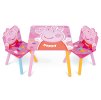 stoleček peppa zidle ruzovy x01