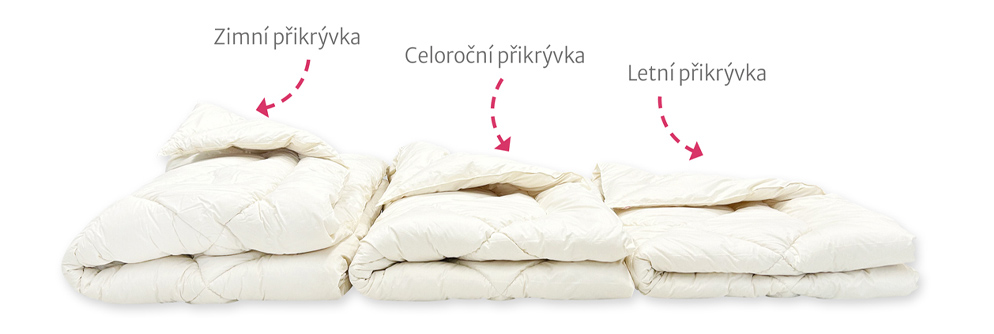 ručně-šité-prémiové-přikrývky-z-ovčího-rouna-vyrobené-v-česku-slezsá-harmonia